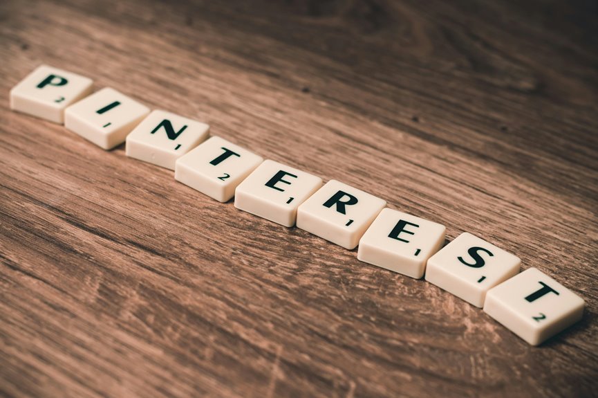 social media business strategies